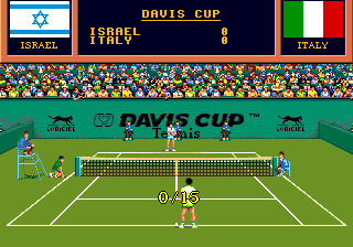 Davis Cup Tennis, The